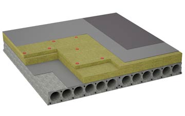 considerations of Gauldry flat roofing insulation