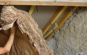 Gauldry pitched roof insulation costs